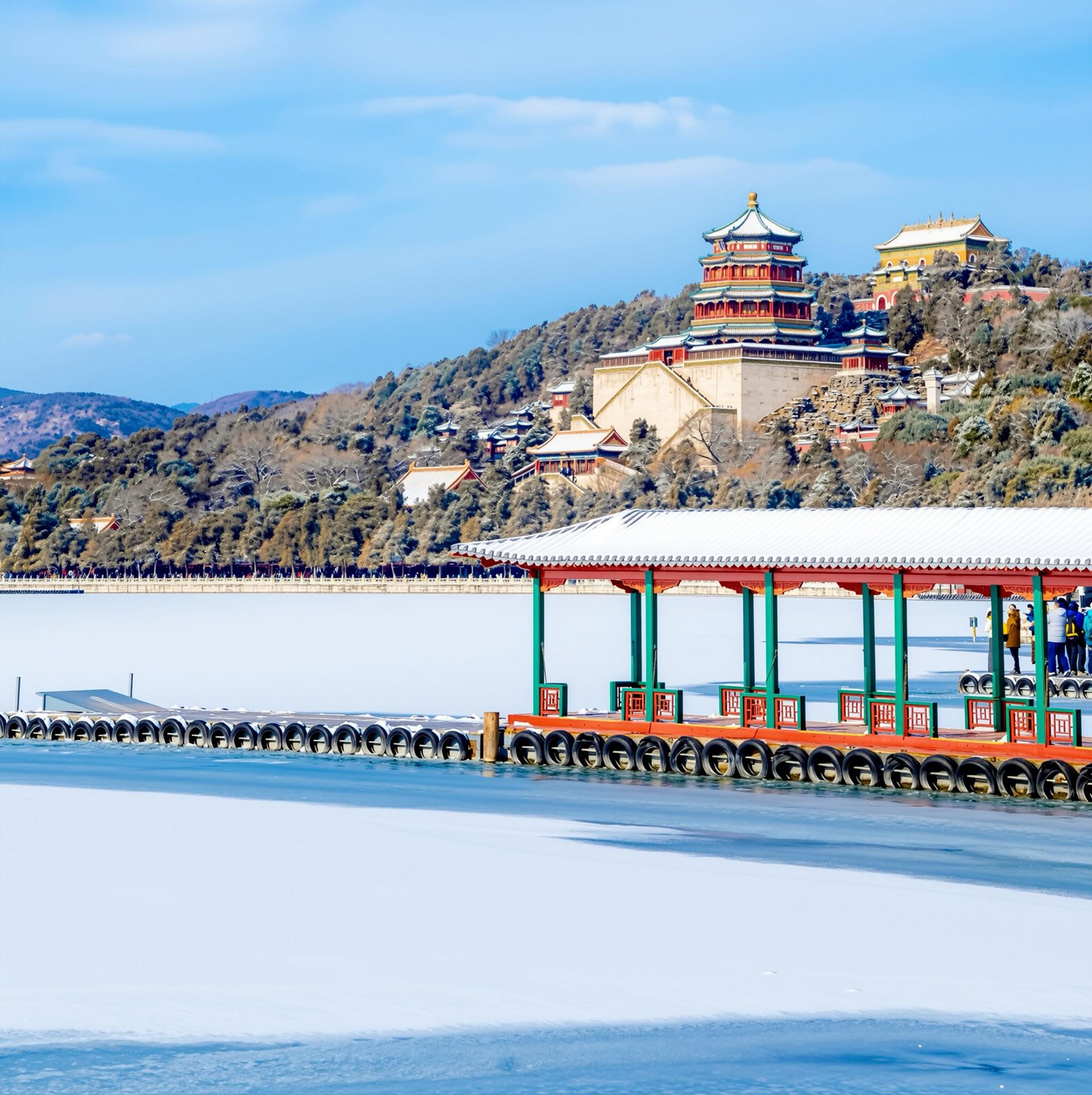 Beijing Temple of Heaven & Summer Palace Full-Day Guided Tour - Image 1