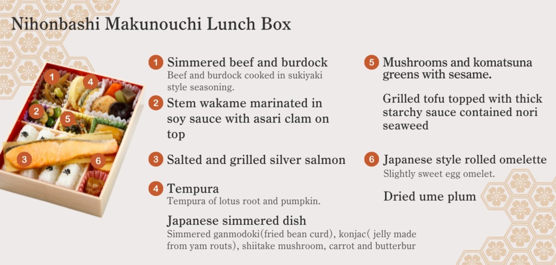 [Tokyo Station] Shinkansen Ekiben Bento Box - Thumbnail 6