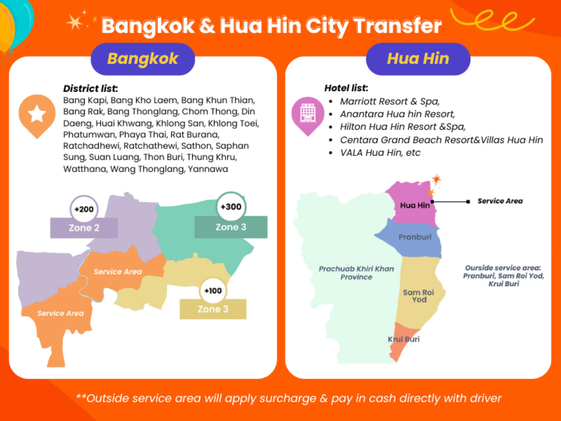 Private City Transfers between Bangkok and Hua Hin by N&T Travel - Thumbnail 5