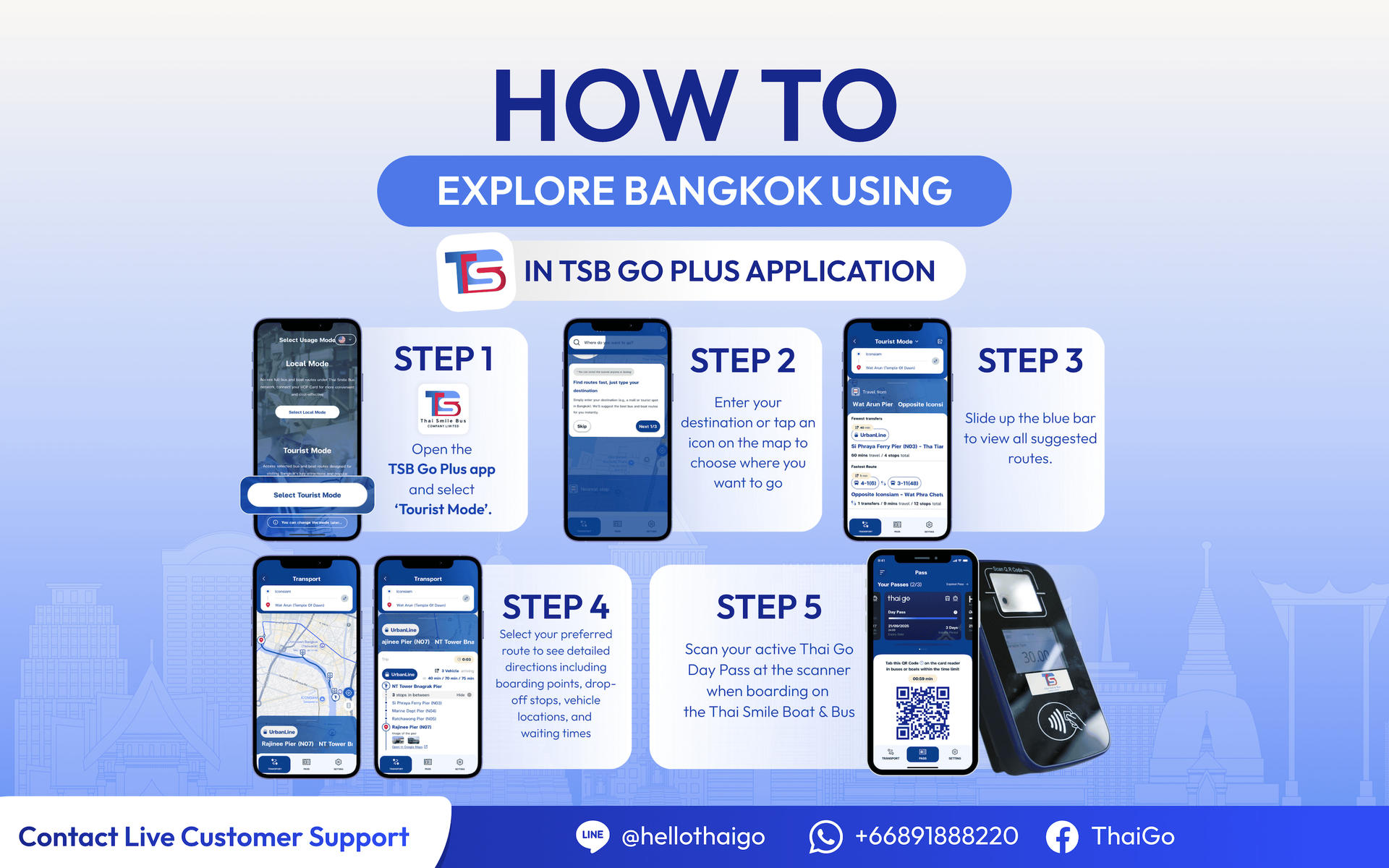 Bangkok Unlimited Chao Phraya River Boat & Bus Pass - Thumbnail 15