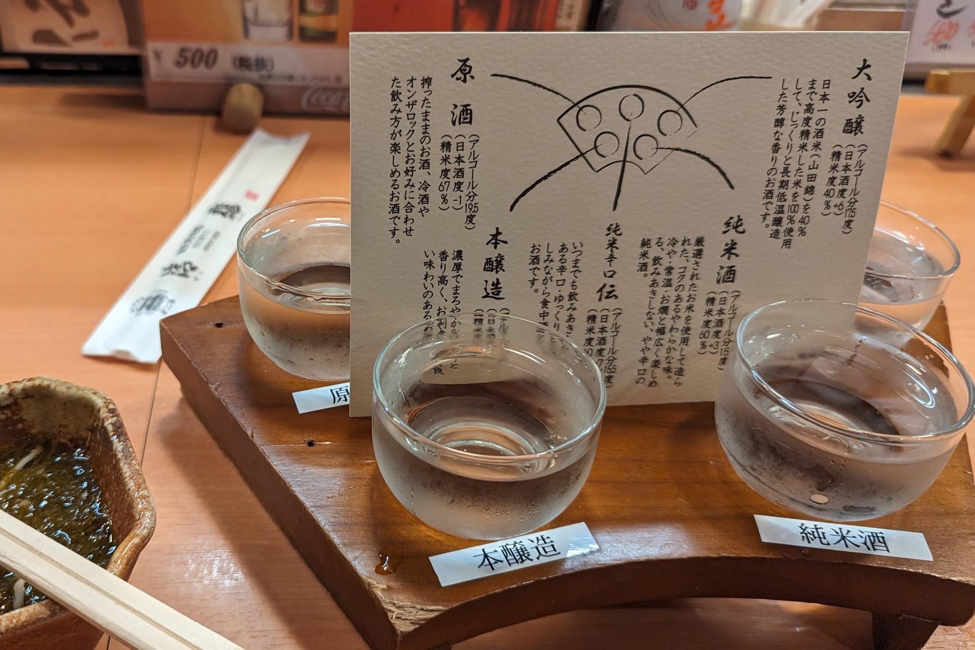  Beyond the Neon: Unveiling Ueno & Okachimachi's Elevated Food Scene - Thumbnail 6