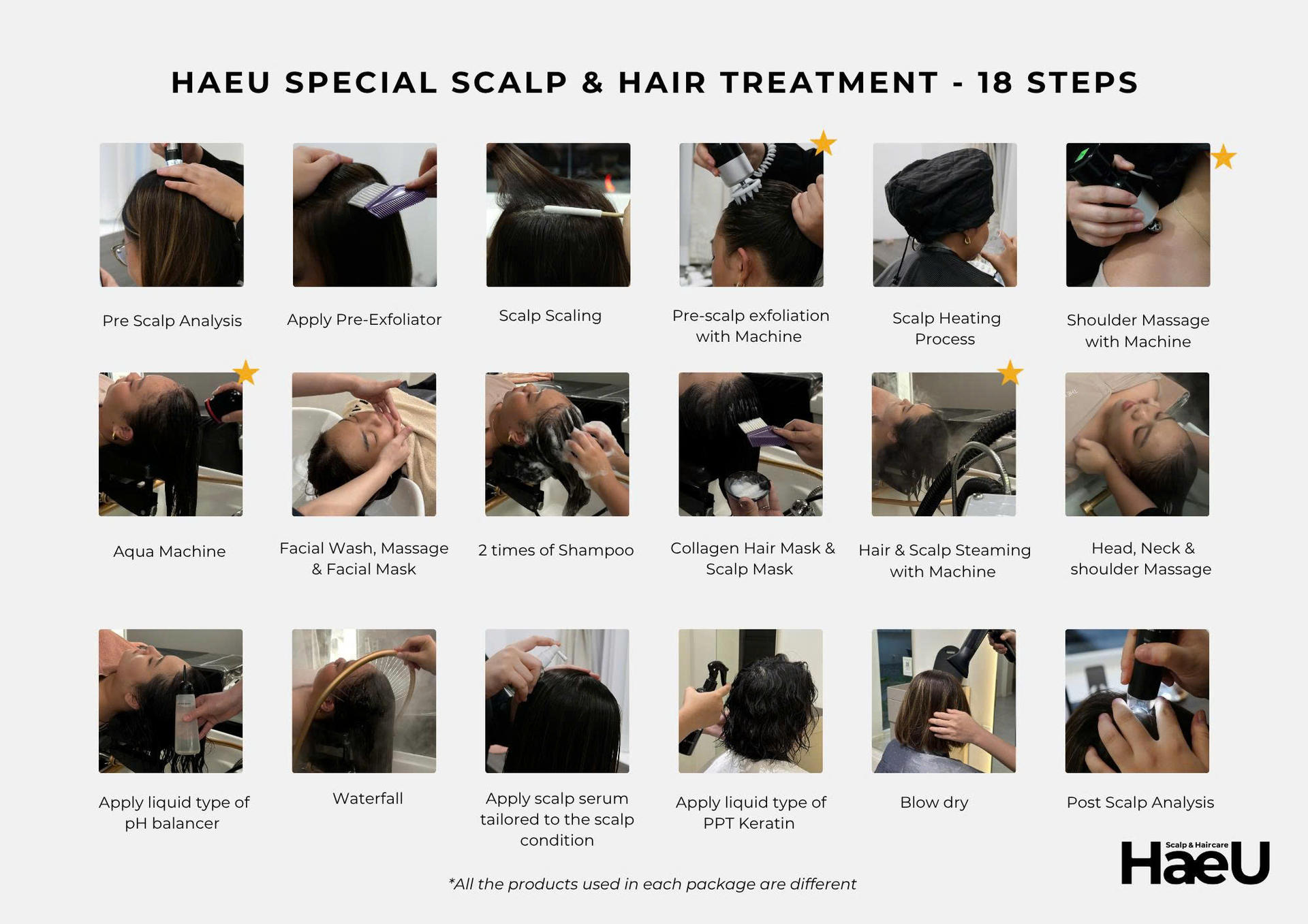 HAEU Salon: Korean-Style Hair Salon in Thao Dien, Ho Chi Minh - Thumbnail 3