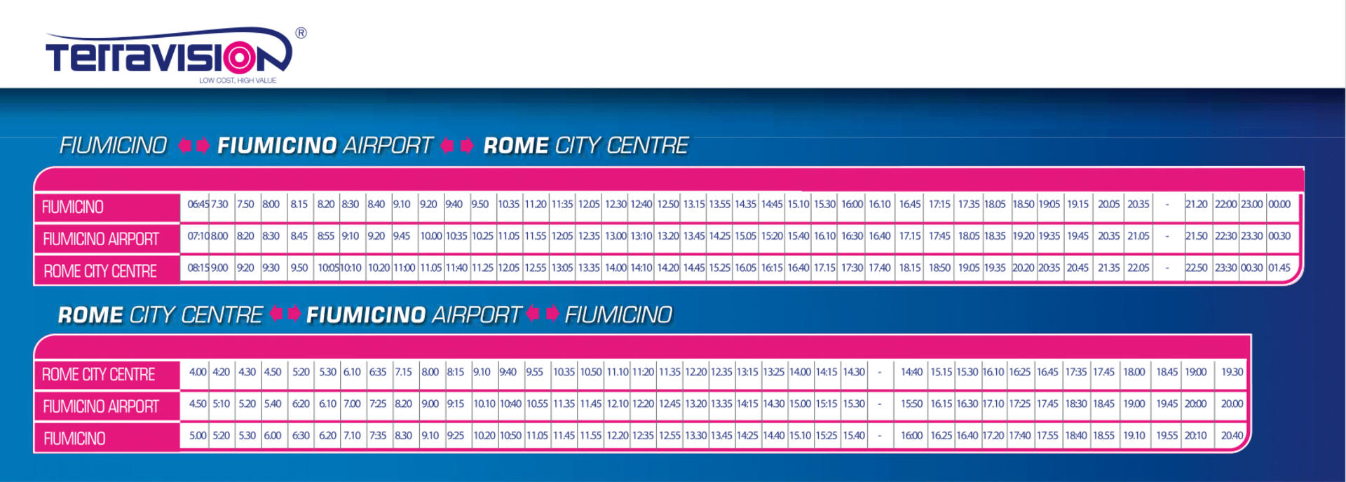 Fiumicino Airport - Rome Bus by Terravision - Thumbnail 2