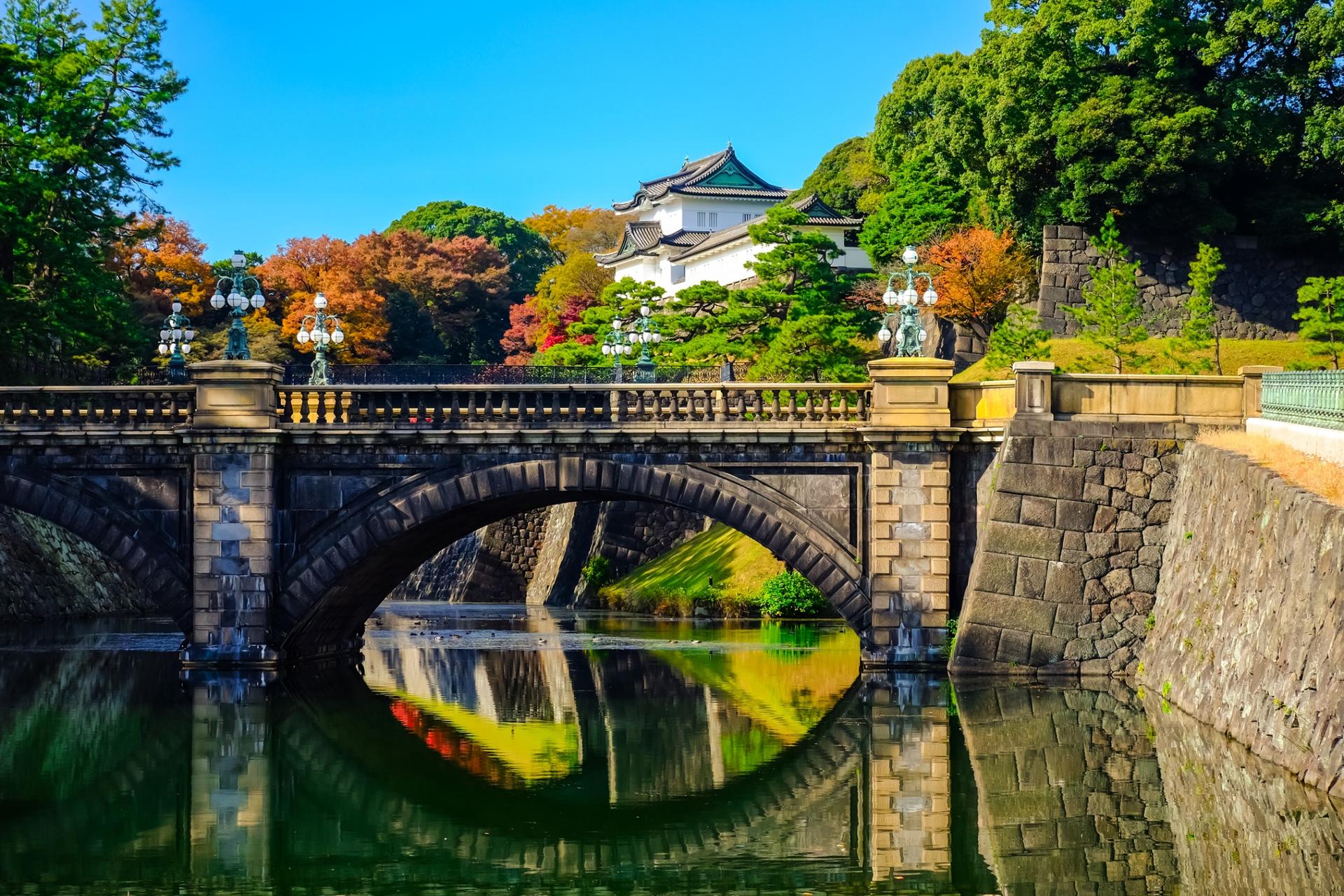Best of Tokyo Small Group Walking Tour - Thumbnail 2