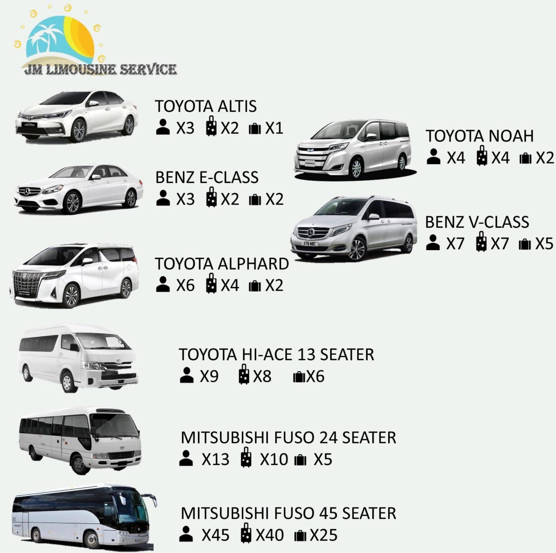 Singapore Car Rental with Driver to Singapore Zoo/Sentosa by JM Limousine - Thumbnail 4