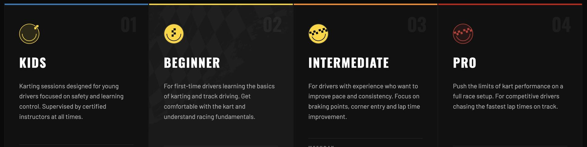 Indoor Go Karting at Infinity Racing, Ho Chi Minh City - Thumbnail 2