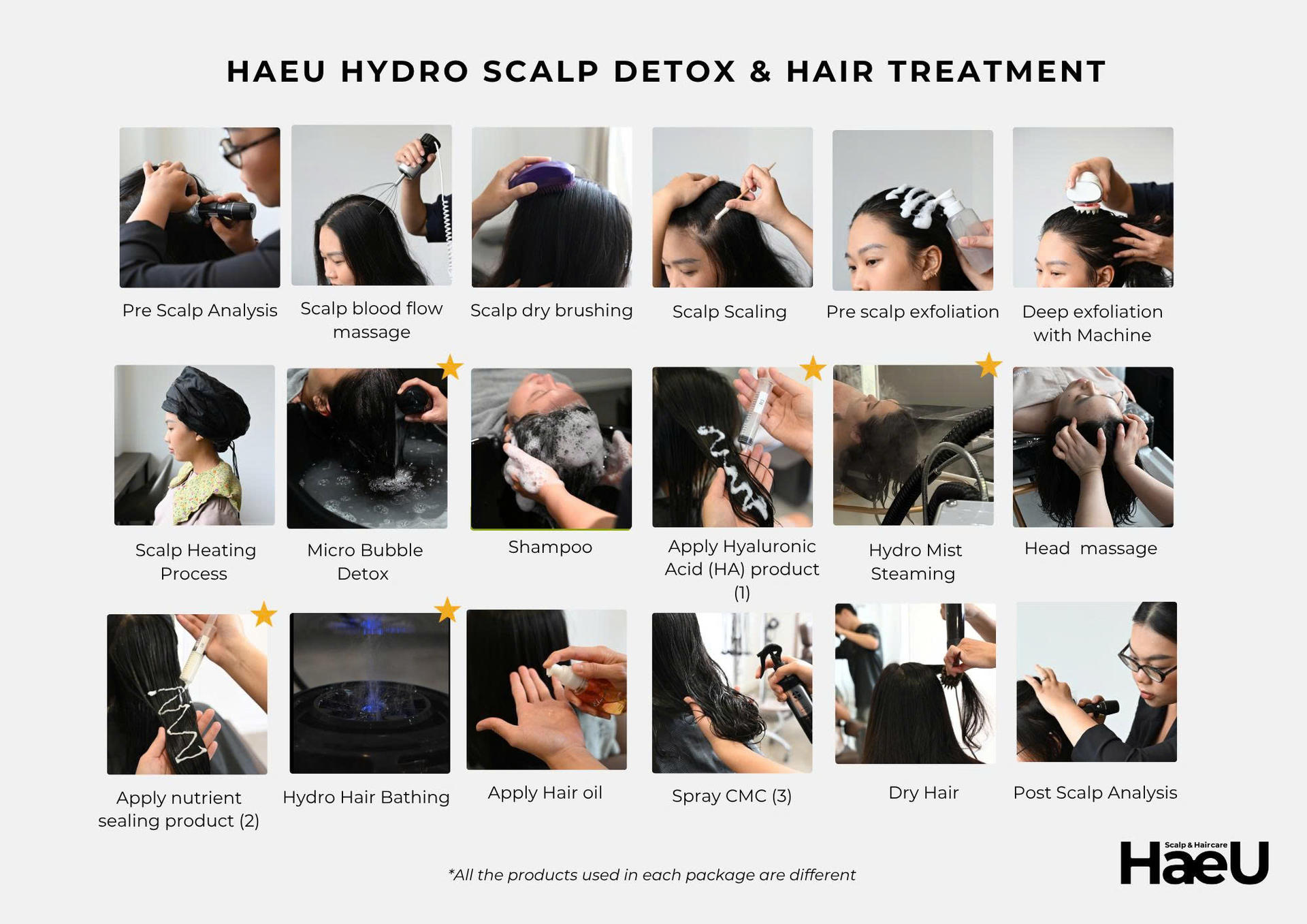 HAEU Salon: Korean-Style Hair Salon in Thao Dien, Ho Chi Minh - Thumbnail 2