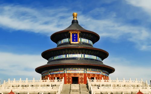 Ikoninen Pekingin yksityiskierros