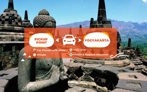 Rental Mobil Pribadi dengan pengemudi di Yogyakarta