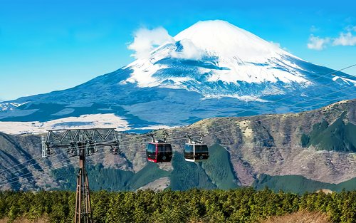 Mt. Fuji, Hakone, and Kamakura 2-Day Tour | Mt. Fuji 5th Station or Arakurayama Sengen Park, Kawaguchiko Ropeway, Owakudani, Lake Ashi Torii, Shuzenji Onsen Hotel, Enoden, Kamakurakoko-mae Station | Departure from Tokyo
