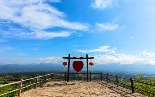 Pai Highlights Private Day Tour From Chiang Mai