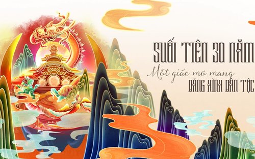 スイティエン公園 入園チケット（ホーチミン）