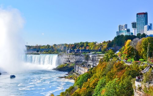Niagarafälle & Washington DC/Phila. Pauschalreise ab NYC 2 Tage