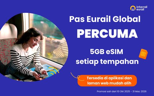 Pas Eurail Global - 33 Negara Eropah