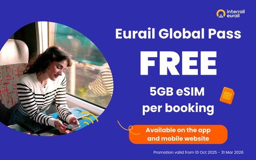 Eurail Global Pass