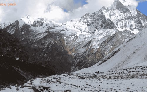 Z Káthmándú: 9denní trek do základního tábora Annapurny