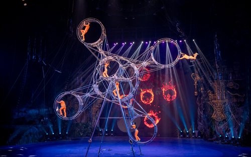Chimelong International Circus Ticket