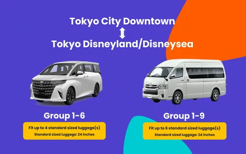 Privater Transfer in Tokio zum Disneyland, Disneysea