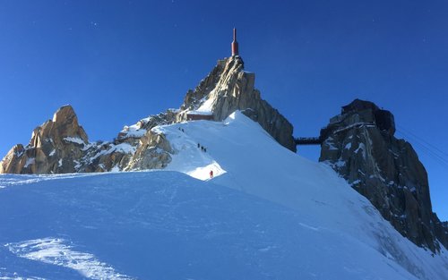 Chamonix Mont Blanc amb Aiguille du Midi i parapent des de Ginebra