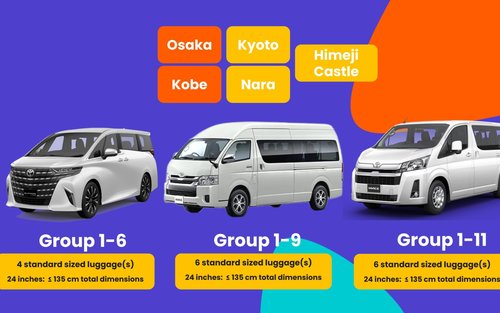 運転手付き神戸プライベートレンタカー：大阪、京都、奈良、神戸、姫路城を巡る旅