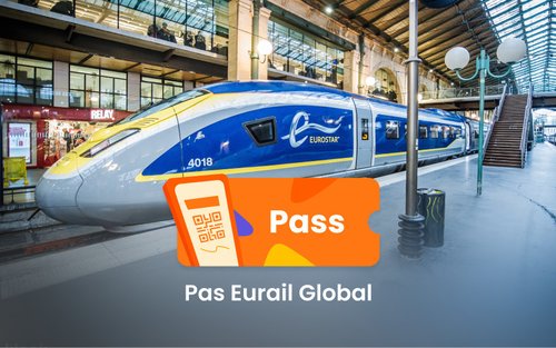 Pas Eurail Global - 33 Negara Eropah