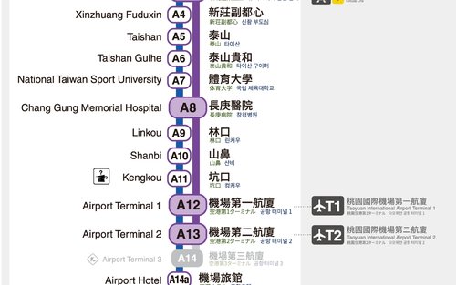 桃園空港MRT チケット（台北） | Klook