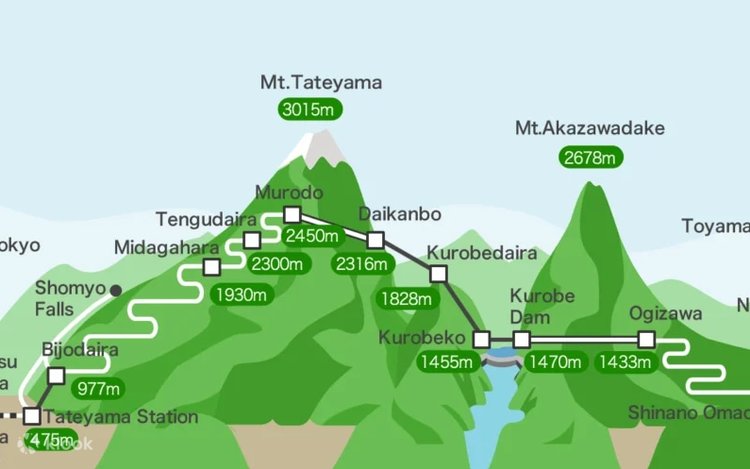 立山黒部アルペンルート1日バスツアー（混載） | Klook