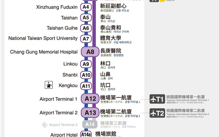 台北　桃園MRT1日チケット 桃園空港MRT（桃園メトロ）1日乗り放題乗車券（台湾・交通