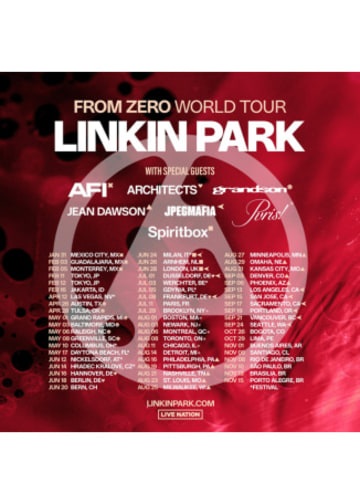 Linkin Park Concert | From Zero World Tour 2025 in Brooklyn