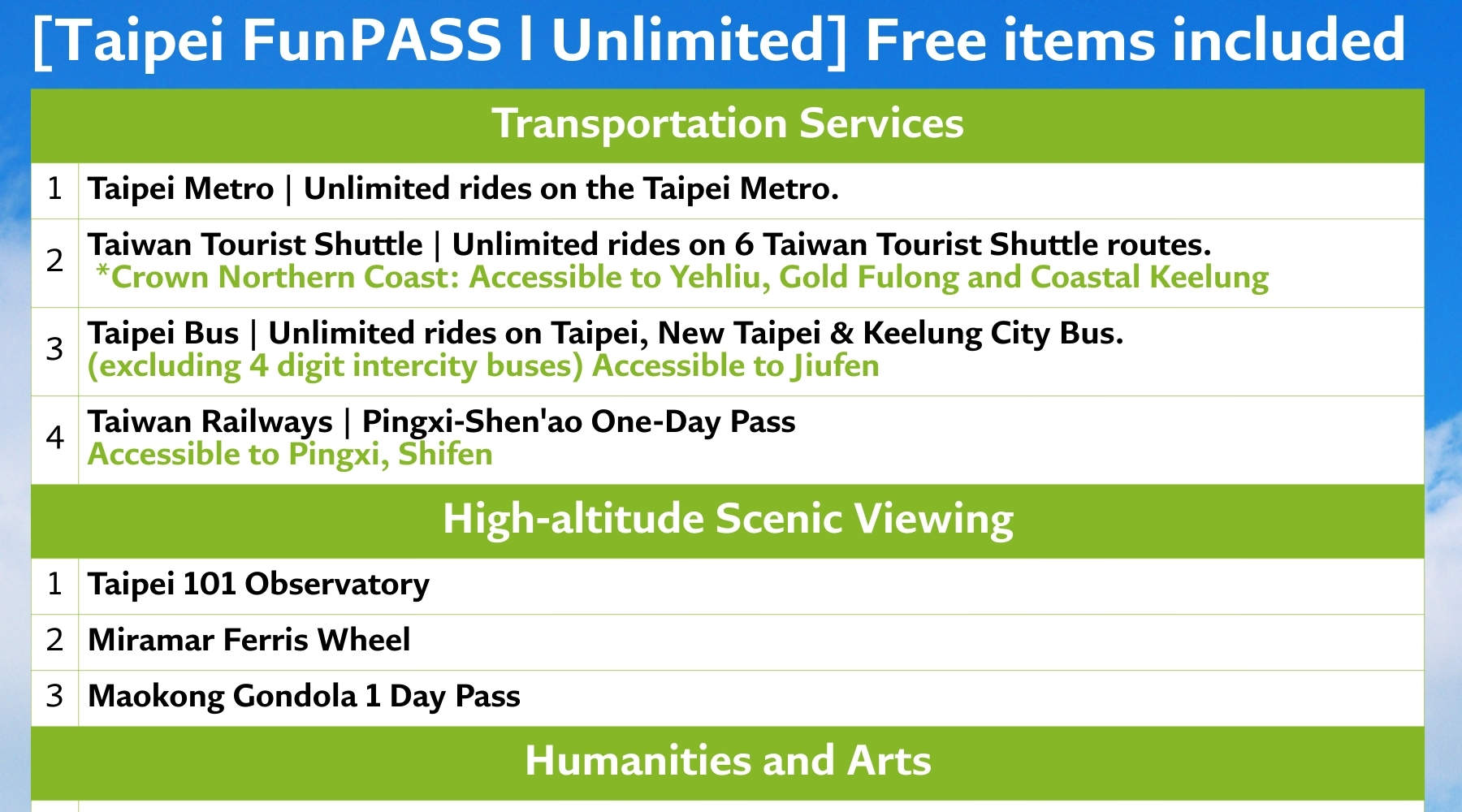 Taipei Fun Pass