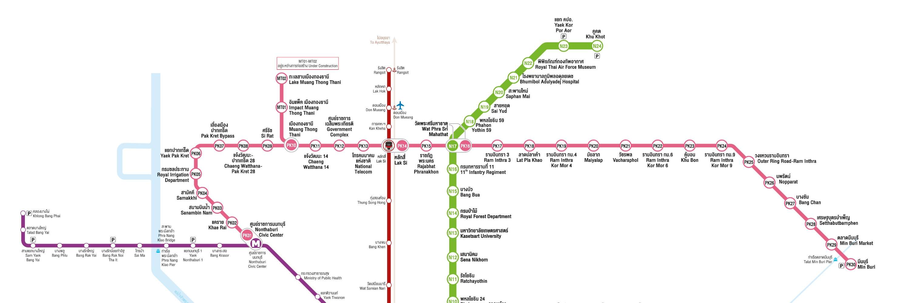 Mapa de transporte de Bangkok