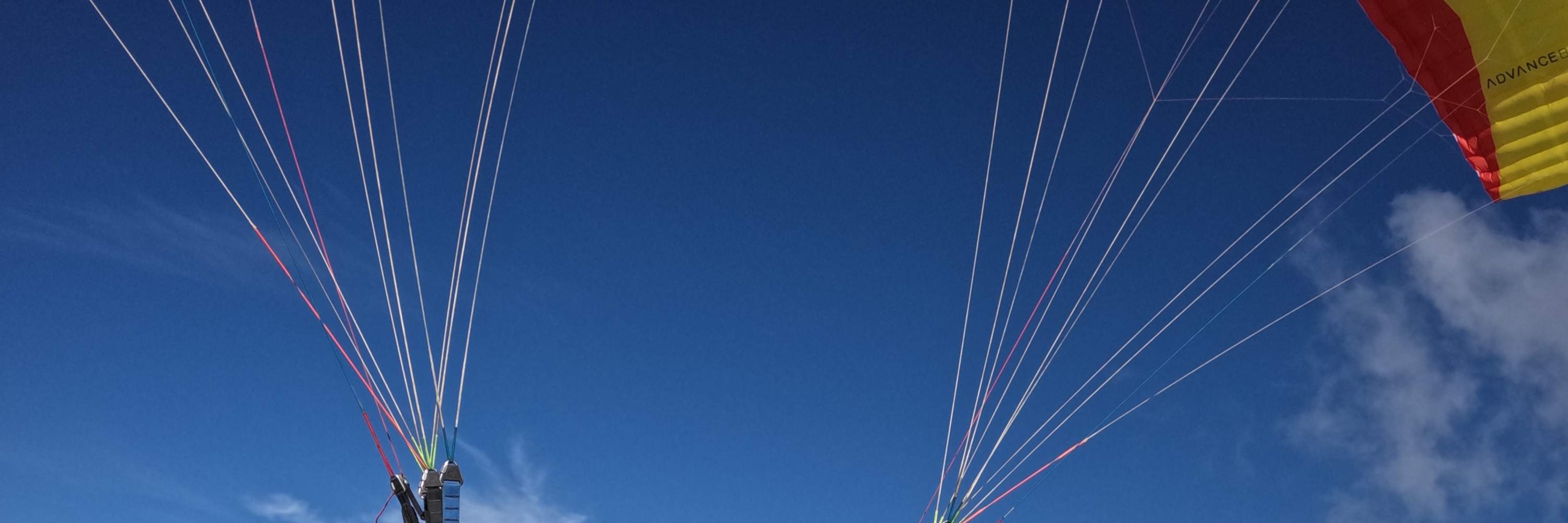 飛行員和參與者在滑翔傘時微笑