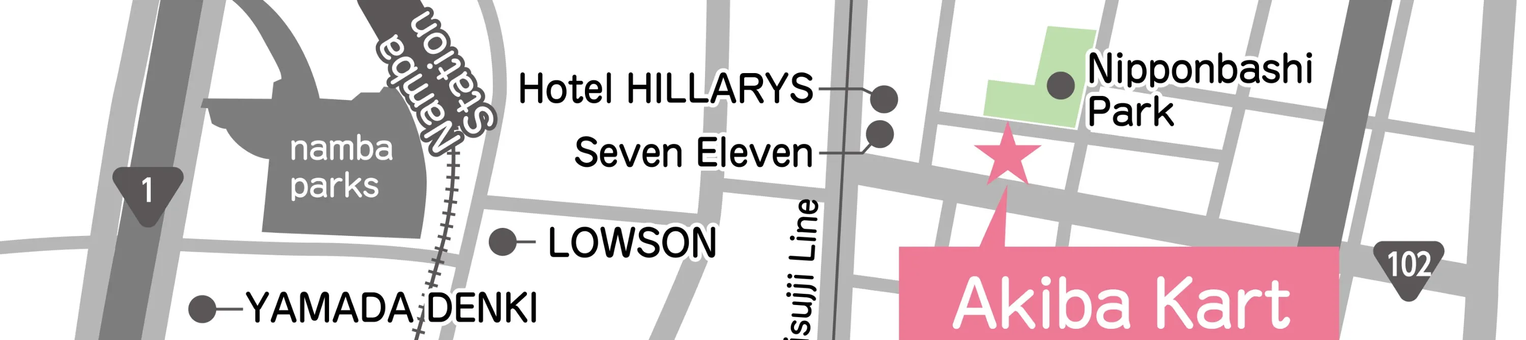 Shop location