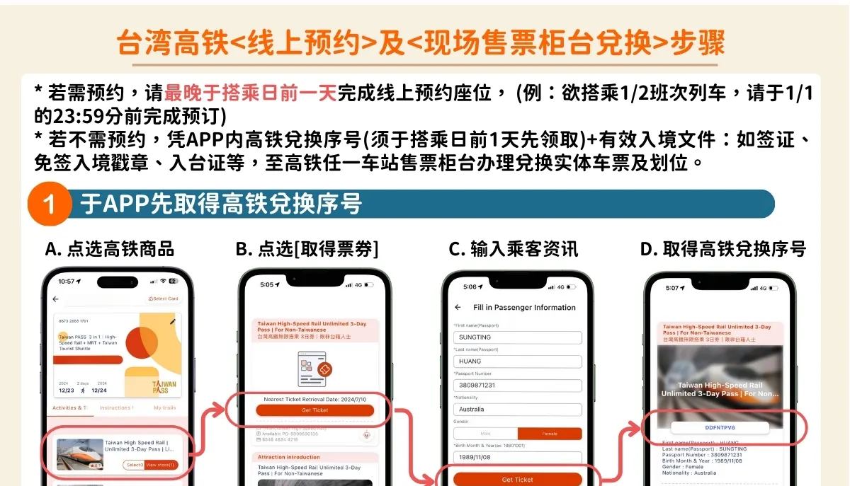 【Taiwan PASS 】3合1版｜高铁+捷运+台湾好行