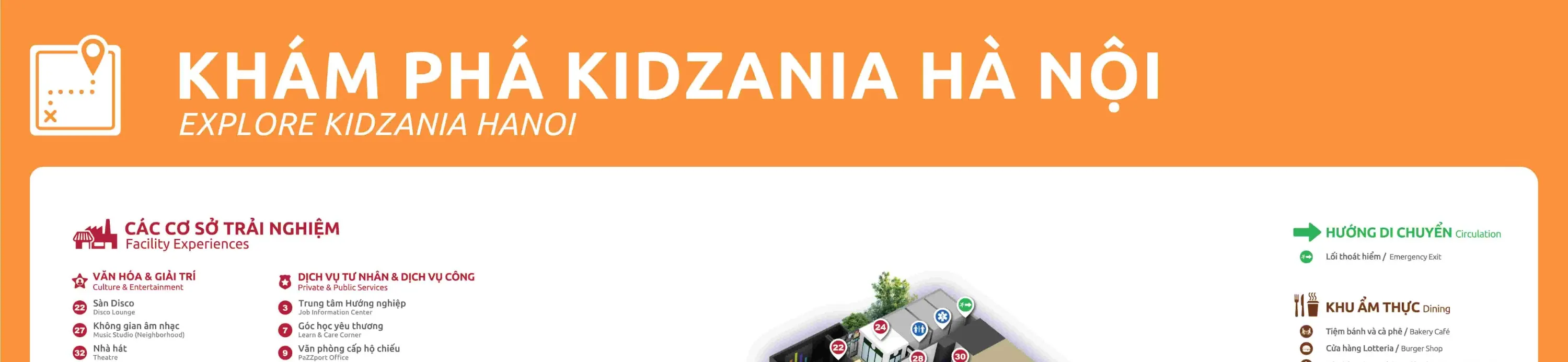 探索 KidZania