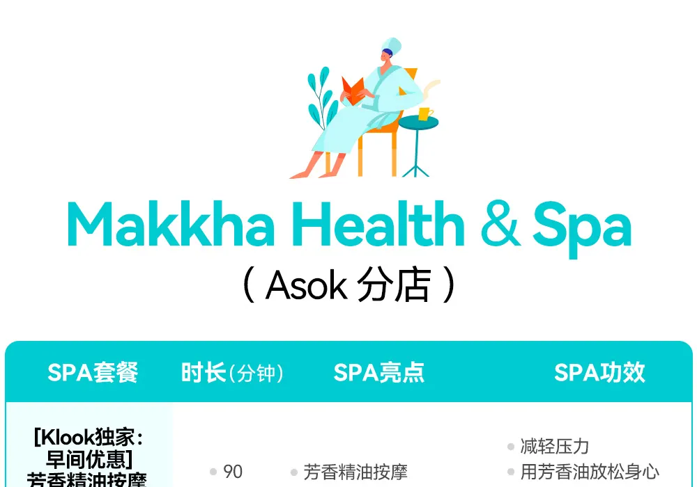 曼谷水疗按摩