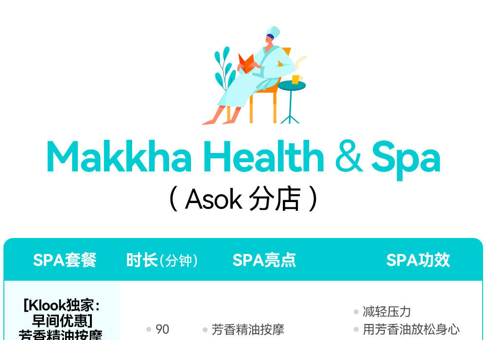 曼谷Makkha Health & Spa水疗体验 - Asok分店