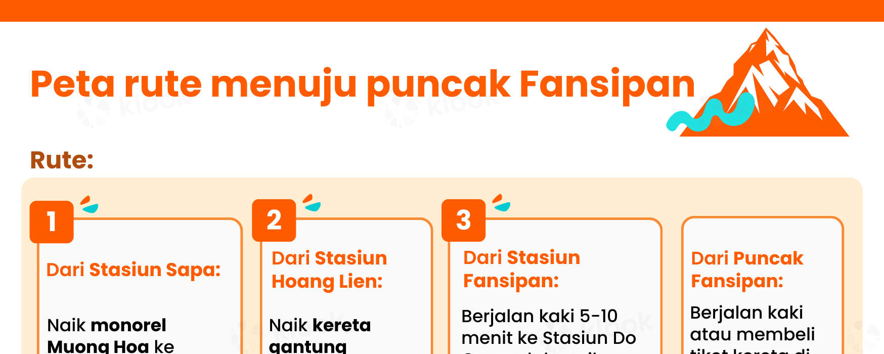 Peta rute menuju puncak Fansipan