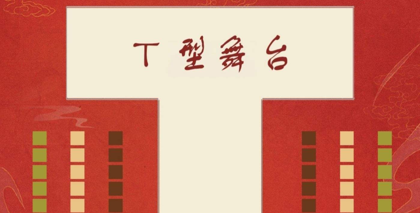 御礼宴・琅琊楽宴　座席図