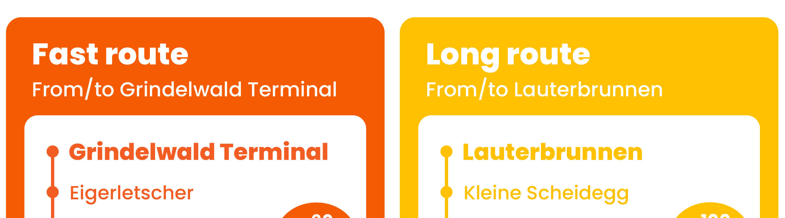 Vé Jungfraujoch Nóc Nhà Châu Âu