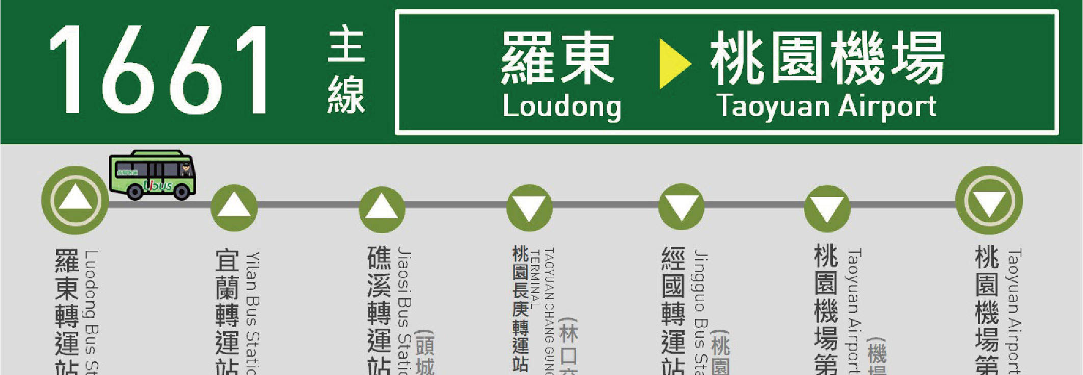 Airport Bus Transfer Tonglian Passenger Transport Taoyuan Airport TPE airport-bus-transfer-tonglian-passenger-transport-taoyuan-airport-tpe