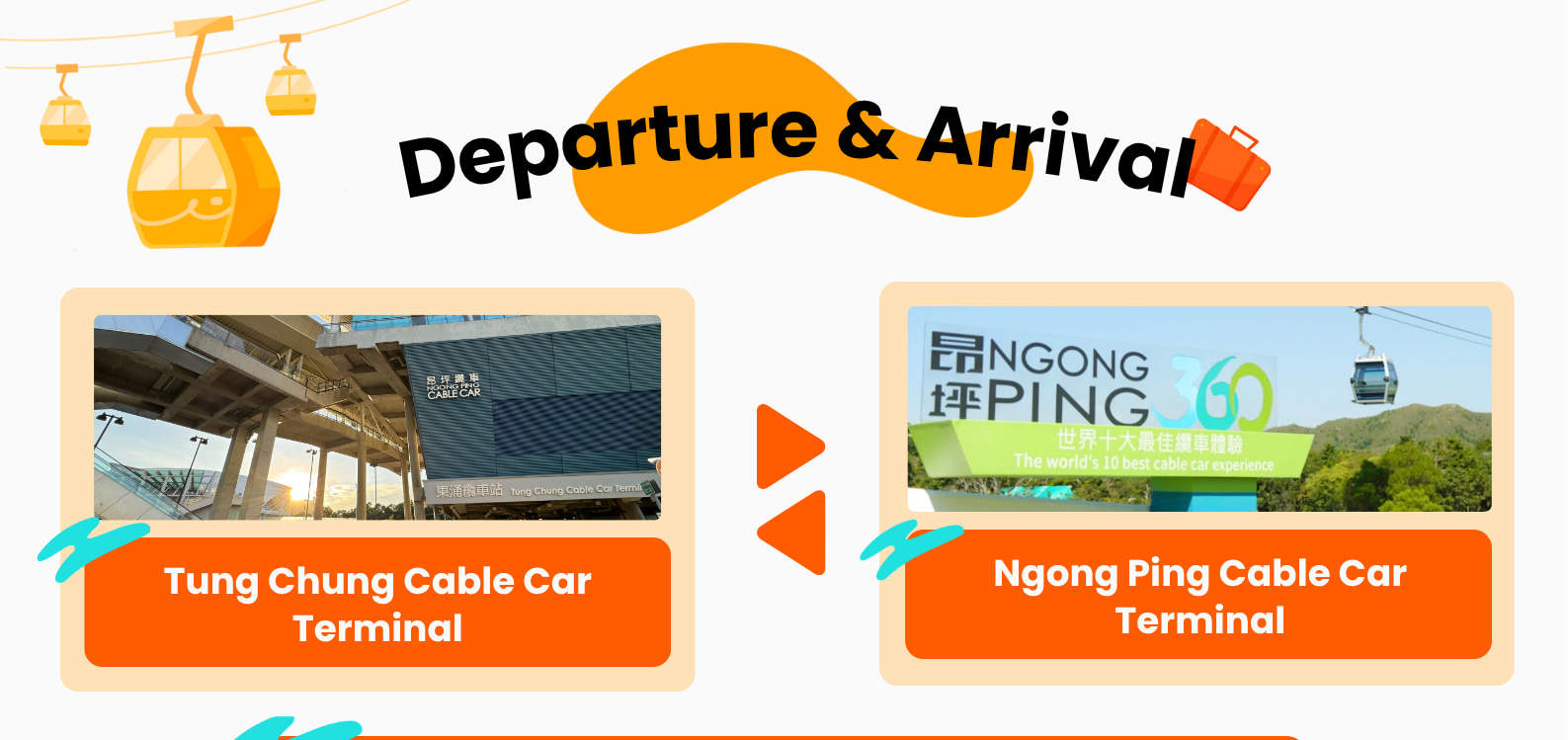 Ngong Ping 360 Cable Car Ticket in Hong Kong