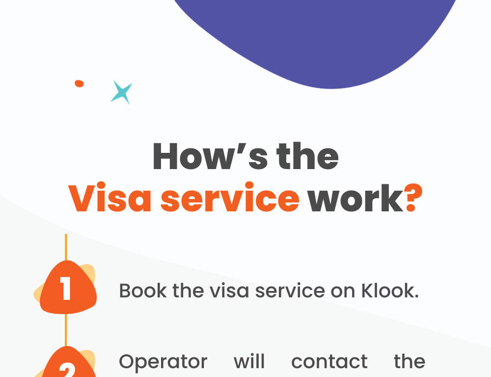 Layanan Visa Schengen dari SPUN	