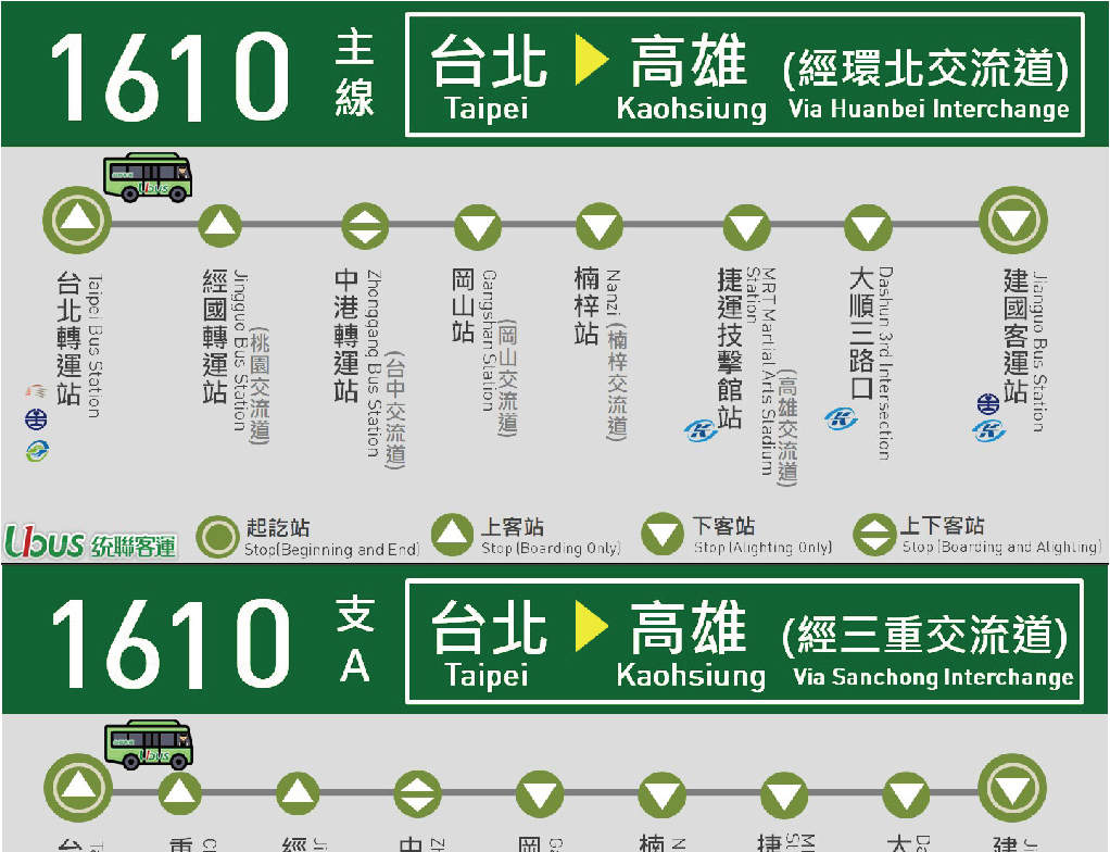 บริการขนส่งผู้โดยสารถงเหลียน | บริการรับส่งร่วมเมือง | ไทเป - เกาสง