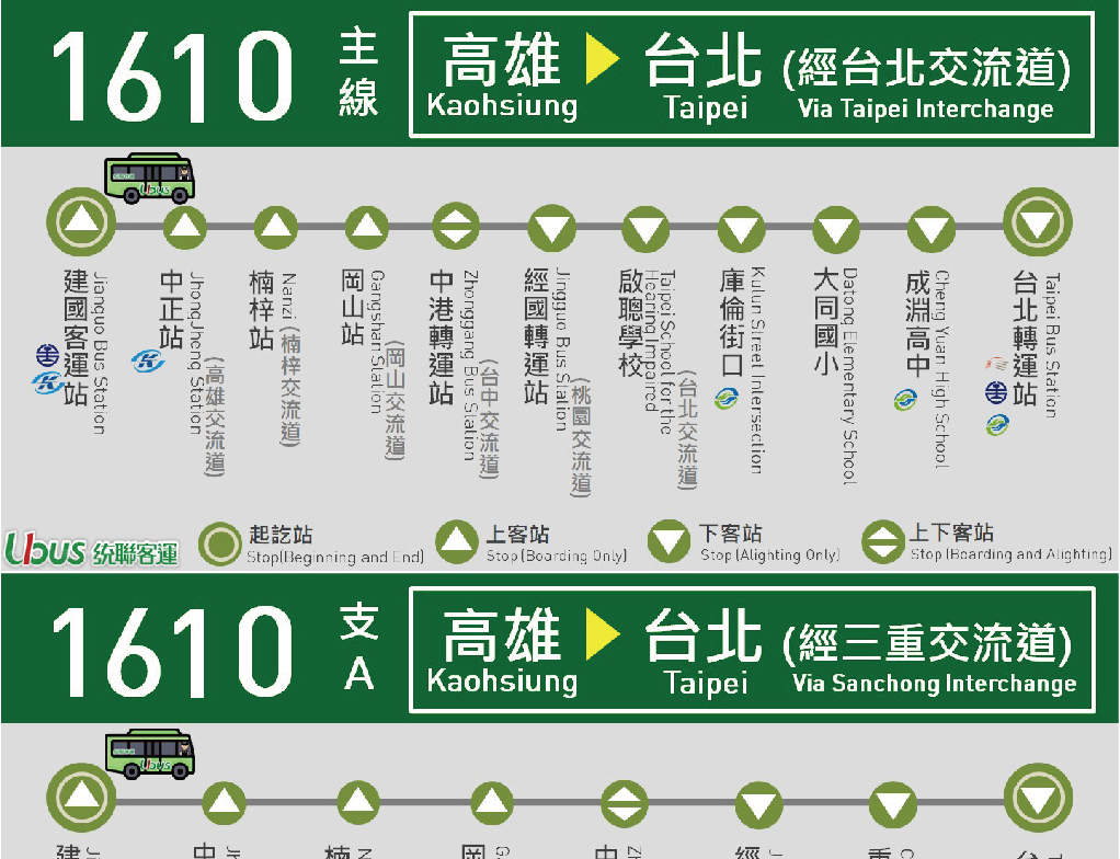 บริการขนส่งผู้โดยสารถงเหลียน | บริการรับส่งร่วมเมือง | เกาสง - ไทเป