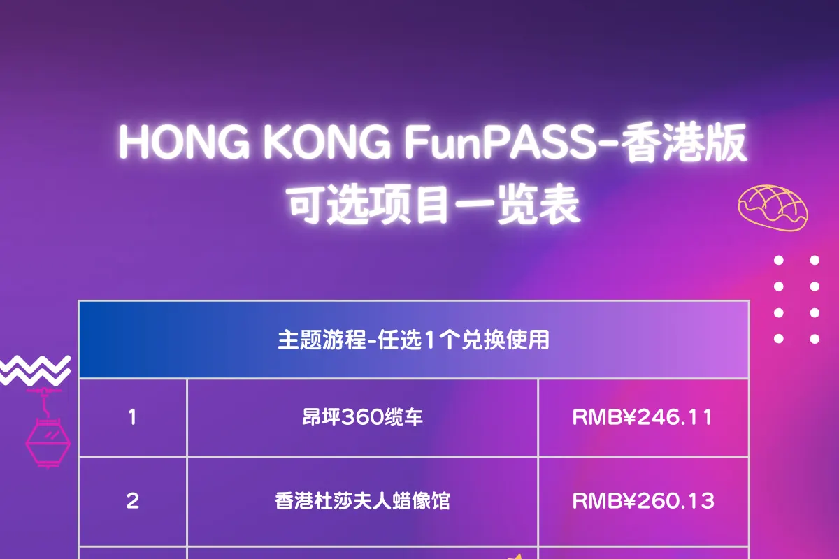 HONG KONG FunPASS｜香港版