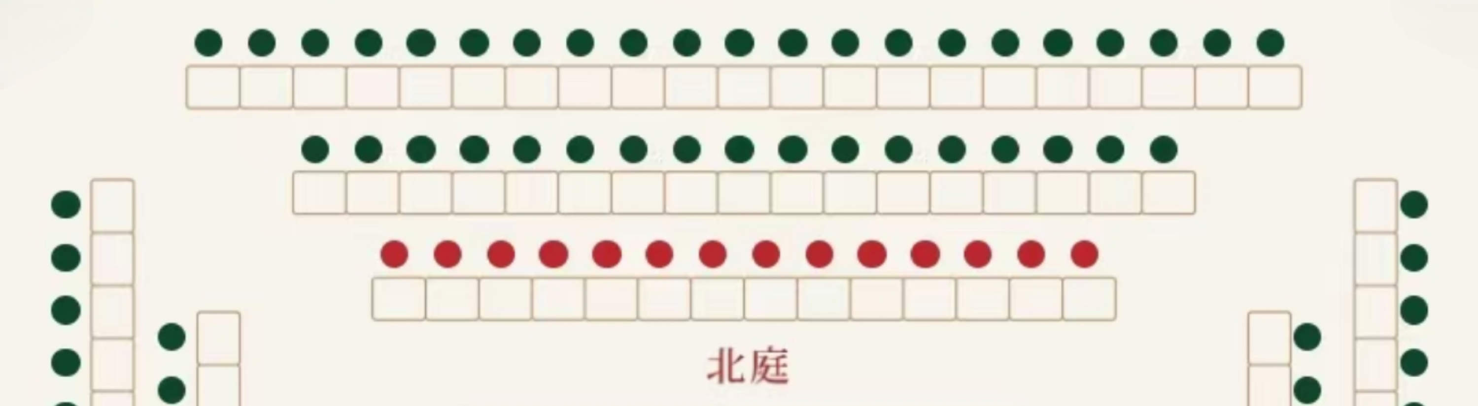 Kunming Jue Yan: Pengalaman Imersif Menikmati Jamuan Diraja Seperti Raja Beribu Tahun Dahulu