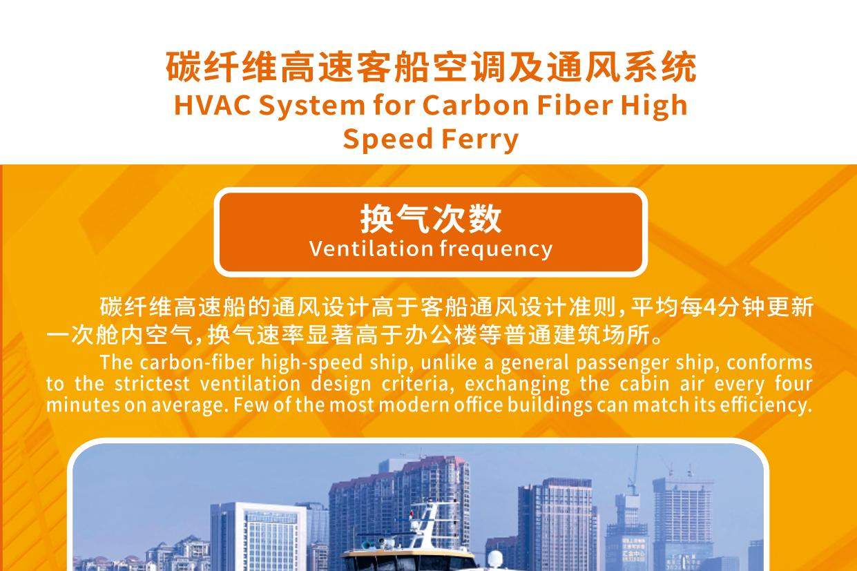 Giới thiệu về cabin