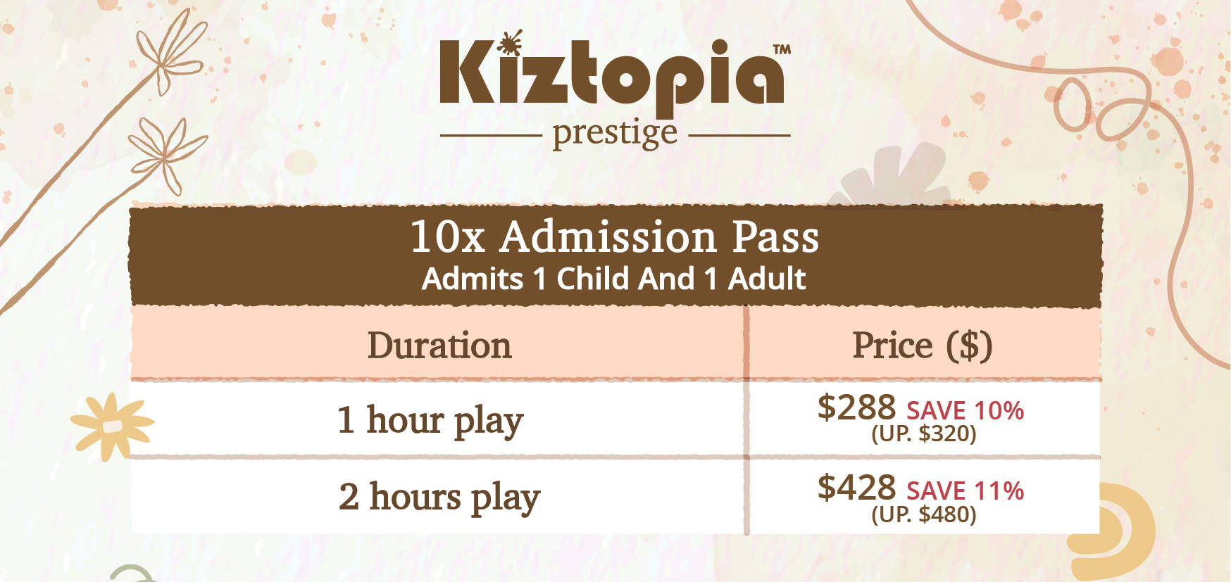 บัตรเข้าคิซโทเปียเพรสทีจ (Kiztopia Prestige) ในสิงคโปร์ (ริเวอร์แวลลีย์)