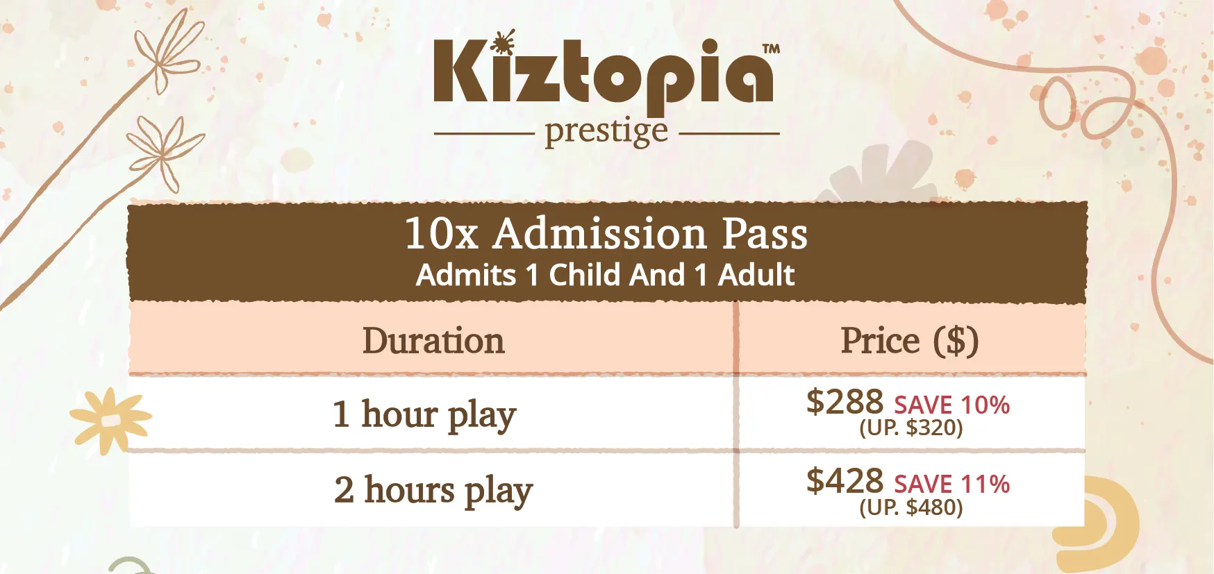 新加坡（河谷）Kiztopia Prestige 门票